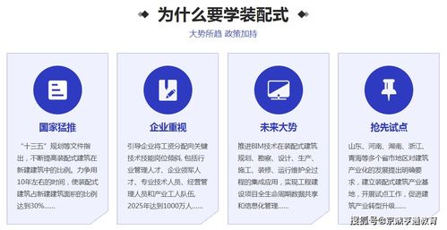 装配式工程师大势所趋 企业重视 未来建筑的主旋律